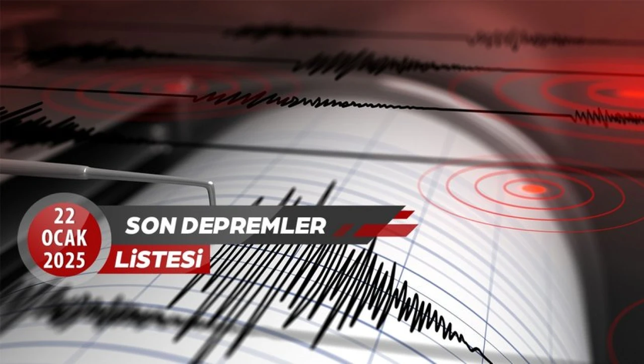 Güncel AFAD ve Kandilli verileri (22 Ocak 2025)