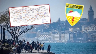 Sıcak havalar yeniden geliyor! Meteoroloji hava durumu raporunu paylaştı, 23 Mart hava durumu, bugün hava nasıl?