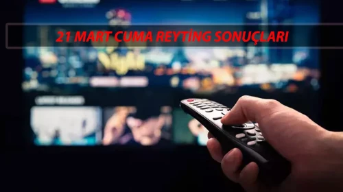 REYTİNG SONUÇLARI 21 MART CUMA | Kızılcık Şerbeti, Arka Sokaklar, Yalı Çapkını Total/AB Reyting Sıralaması